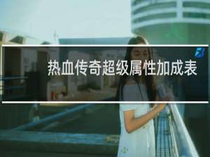 热血传奇超级属性加成表