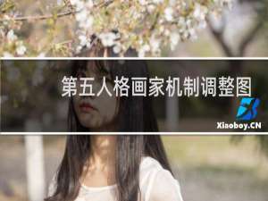 第五人格画家机制调整图