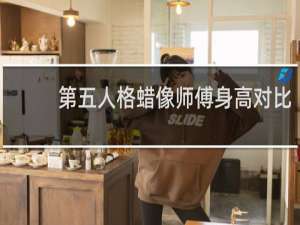第五人格蜡像师傅身高对比