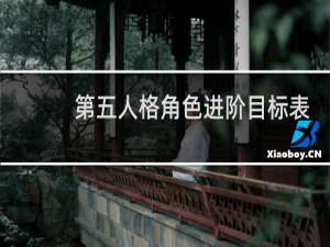 第五人格角色进阶目标表