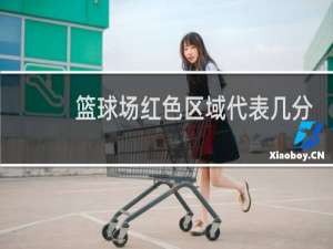 篮球场红色区域代表几分