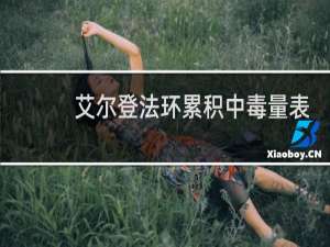 艾尔登法环累积中毒量表