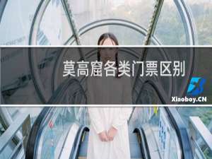 莫高窟各类门票区别
