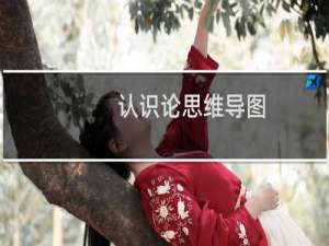 认识论思维导图（认识论）