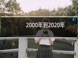 2000年到2020年股市走势图