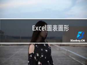 Excel圖表圖形：[1]圖表的組成1