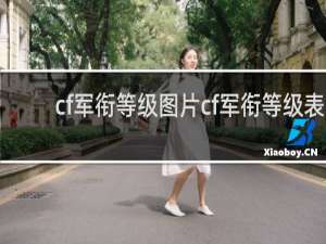 cf军衔等级图片cf军衔等级表