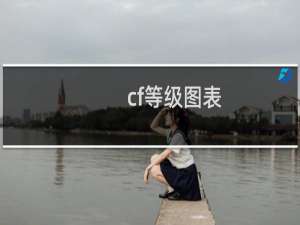 cf等级图表