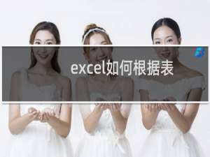 excel如何根据表格数据直接求比值且只保留三位小数?