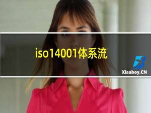 iso14001体系流程