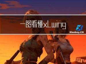 一图看懂 xlwings 模块：基于 BSD 协议在 Excel 中方便调用 Python 库（反之亦然）, 资料整理+笔记（大全）