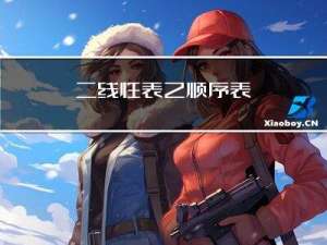 二.线性表之顺序表