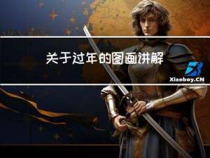 关于过年的图画讲解