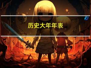 历史大年年表