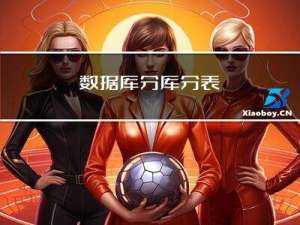 数据库分库分表