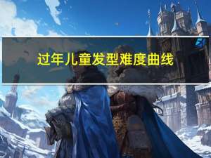 过年儿童发型难度曲线