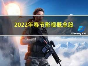 2022年春节影视概念股