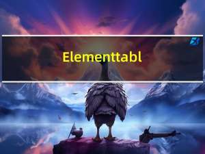 Element table组件动态设置expand展开项以及同时只展开一项