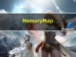 Memory Map