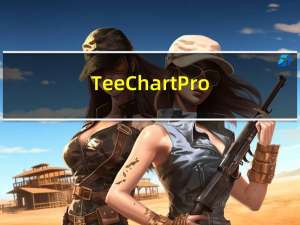 TeeChart Pro ActiveX 2023.3.20 Crack
