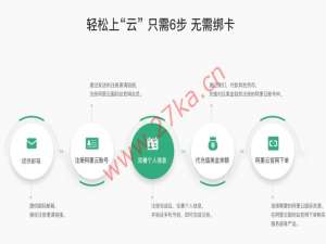 【翼龙云】开通阿里云国际版账号注册教程-无需paypal信用卡即可充值购买服务器