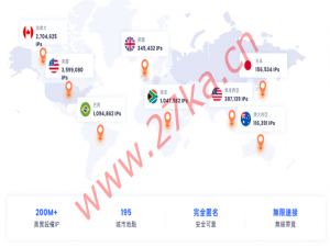 推薦：企業級住宅IP代理服務提供者-LunaProxy LunaProxy產品與服務特色