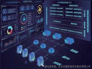 服务器密码安全设置终极指南：从基础到高级防护
