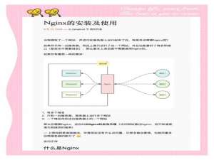 网站频繁报502 Bad Gateway Nginx反向代理配置急救手册