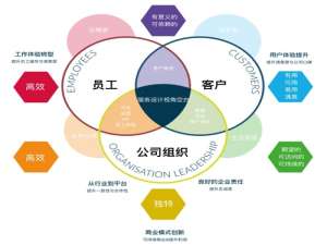 服务器硬盘扩容指南：如何精准评估最大容量与扩展限制