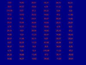 军工股[合众思壮](002383)的公司详细资料