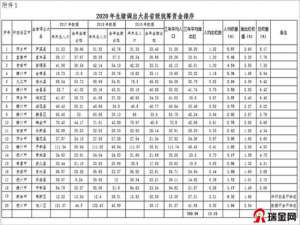 江西省拟奖励瑞金养猪108万元！