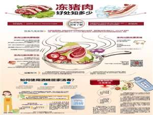 冻猪肉有什么好处？这个知识你要懂！