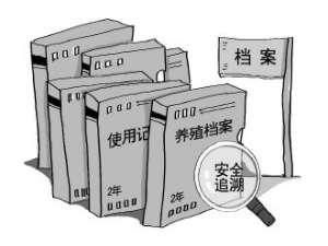 兽药保存不当有害吗？兽药保存不当会怎样？