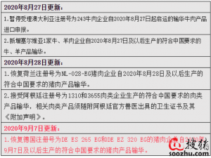海关放行！截至9月7日，肉类企业的情况被恢复和暂停