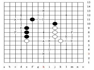 五子棋攻防技巧