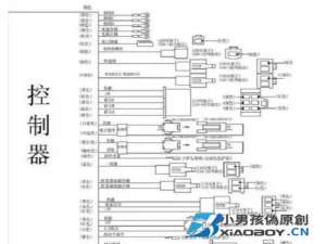 电动三轮车全车接线图详解（手工版）