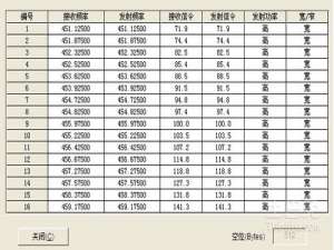 电台对讲机怎么调频率