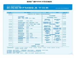 电台新闻类节目简介