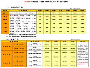 东莞fm电台列表