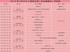 fm重庆电台节目表