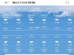 海南广播电台天气预报