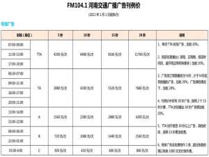 河南汽车广播电台列表