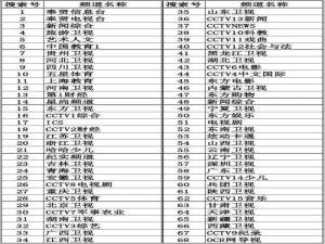 上海电台戏曲频道是多少频率