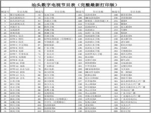 汕头107.2电台主持人