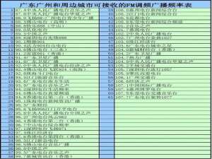 收音电台频道在线收听