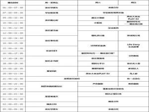 武汉103.8电台节目表