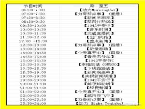 湘潭电台频道列表