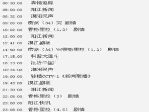 阳江电台频道964节目表