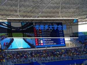 街舞多大学合适