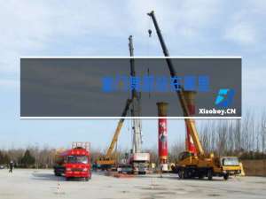 童门舞蹈站在哪里